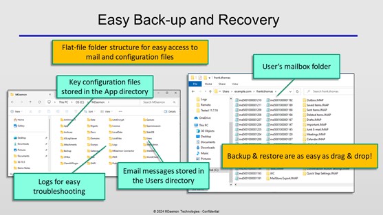 针对 Microsoft Exchange Server 2016 & 2019 的支持即将结束,现在是转用 MDaemon Email Server 的好时机!
